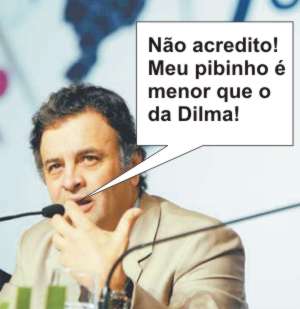 pibinho acio neves